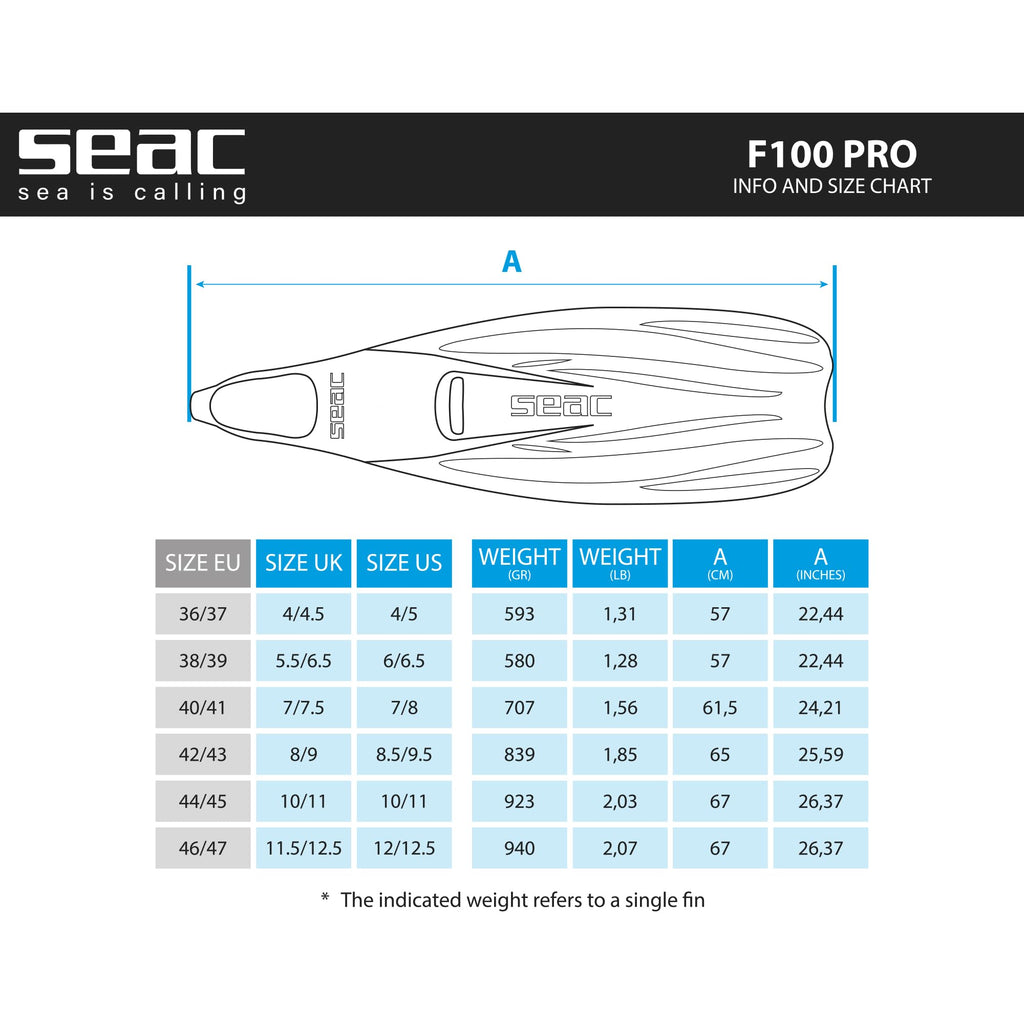 SEAC F100 Pro Diving Fins (Black, 38/39) (9291N), view 7