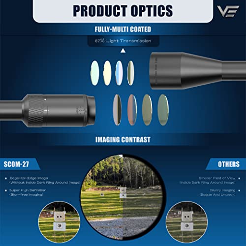 Vector Optics Matiz 3-9x40 SFP 1 Inch Monotube Riflescope Fully Multi-Coated