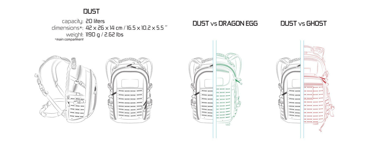 Direct Action Dust MK II Tactical Backpack Black 20 Liter