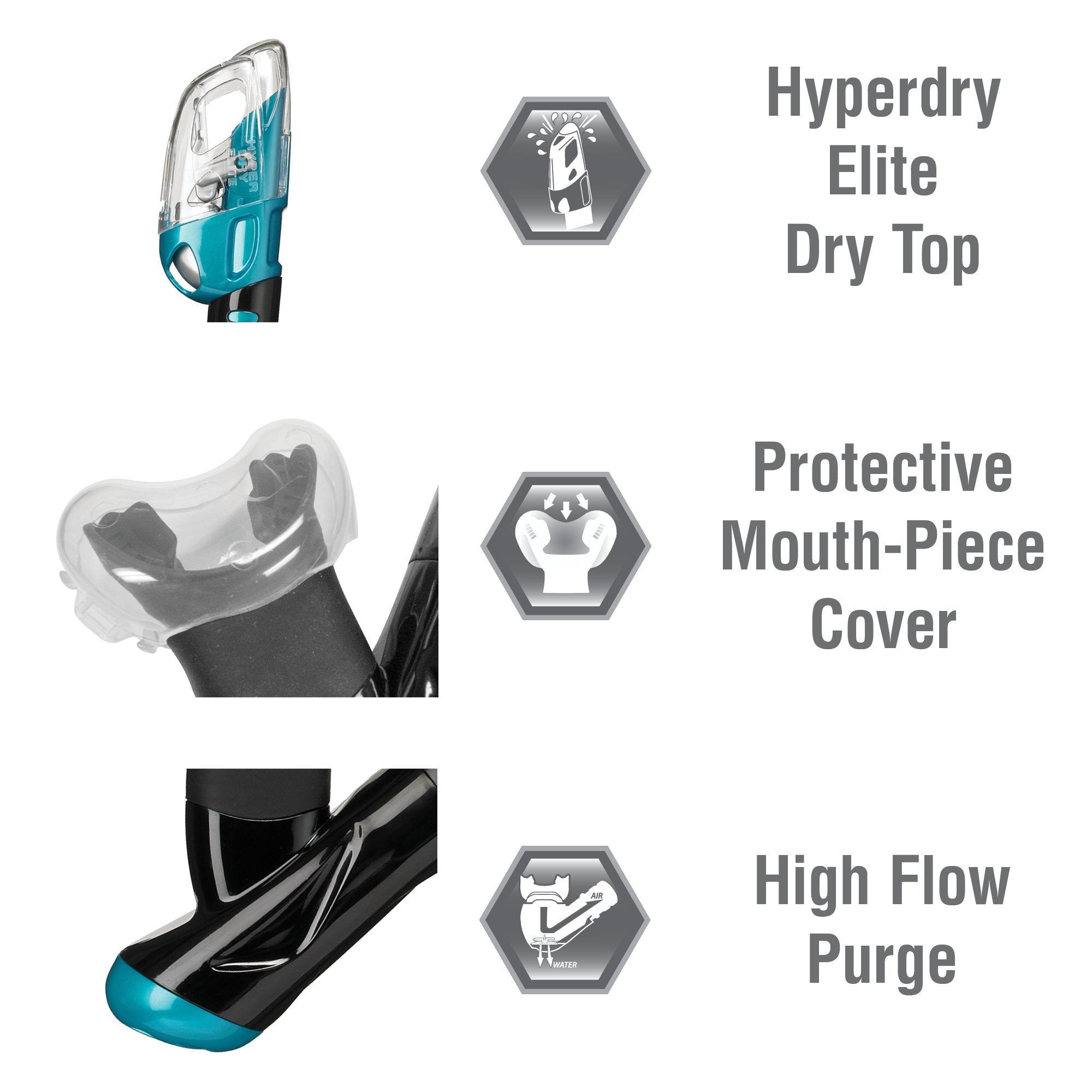 TUSA Sport Adult Serene Mask and Snorkel Combo, Black/Ocean Green,UC-1625PQB-OG