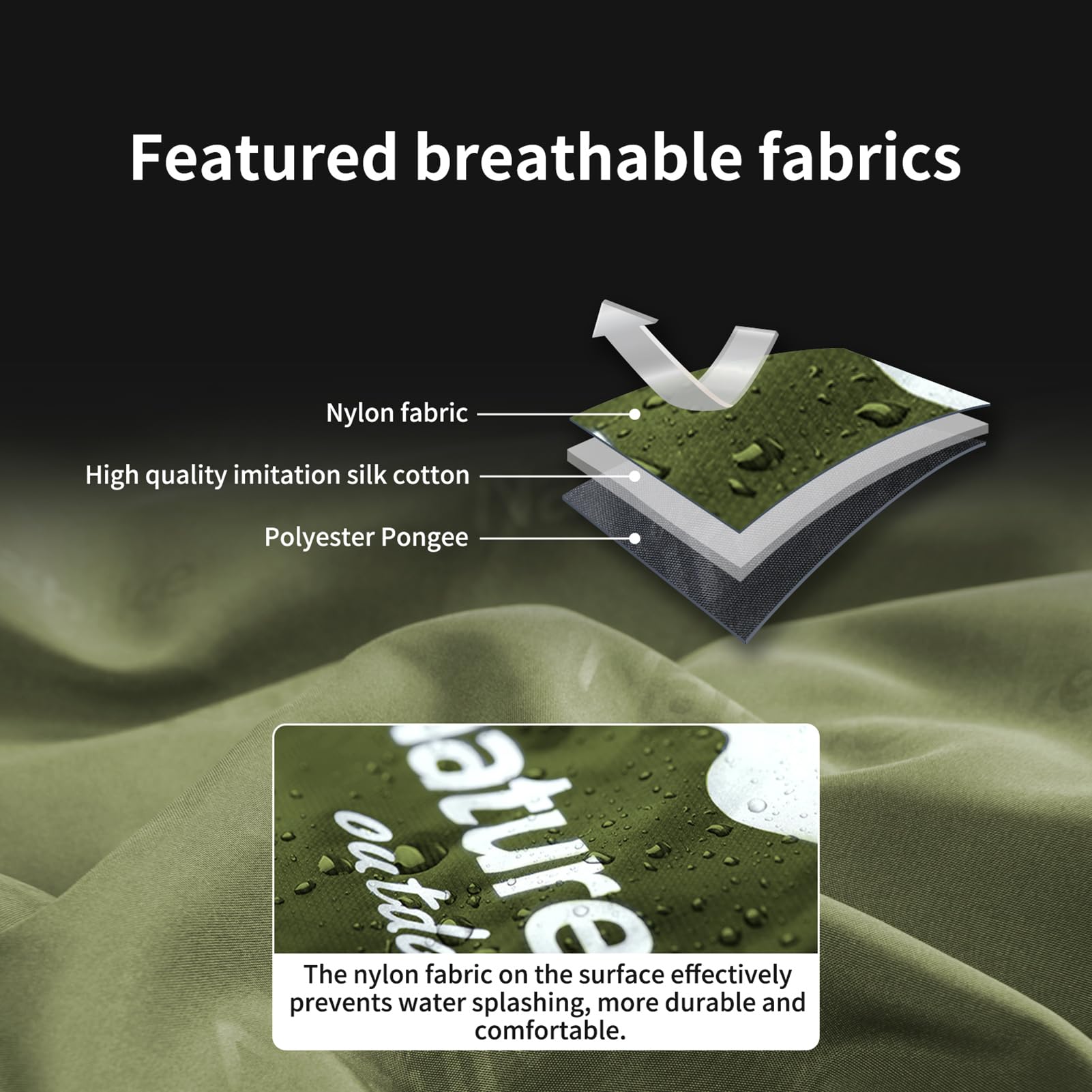 Naturehike Ultralight Sleeping Bag - Envelope Lightweight Portable, Waterproof,