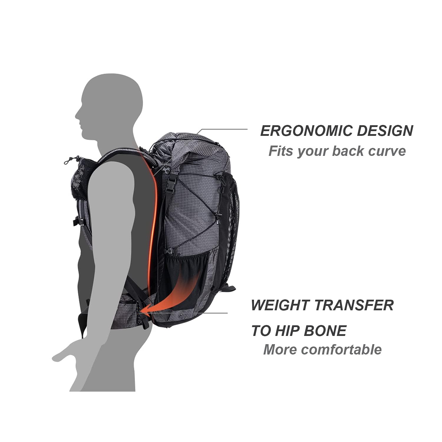 Naturehike Hiking Camping Backpack 45L/65L Lightweight Internal Frame with Rain