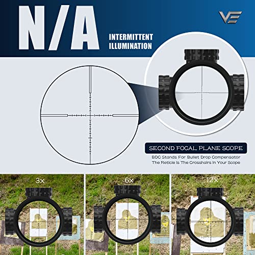 Vector Optics Veyron 3-12x44 FFP 30mm Monotube Compact Riflescope, view 5