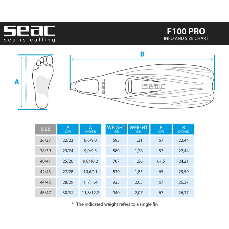 Seac F-100 PRO Full Foot Fins - Black, 42/43, view 3