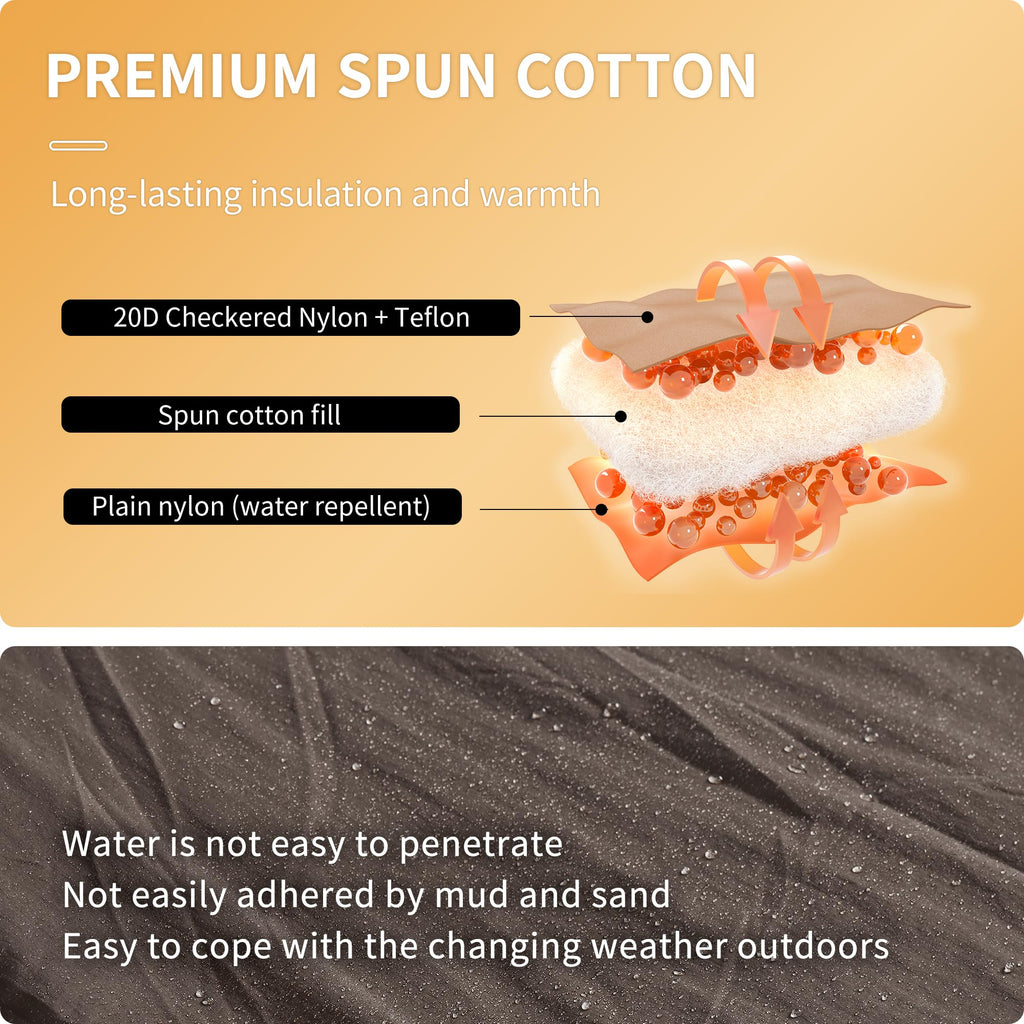 Naturehike Wearable Hooded Poncho Sleeping Bags with Teflon Fabric and Imitation, view 4