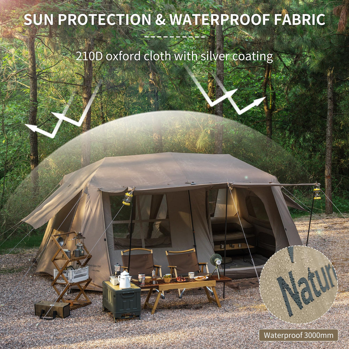 Naturehike Village Camping Tent,4/6/8 Person Tents for Camping, 60S Easy Setup I