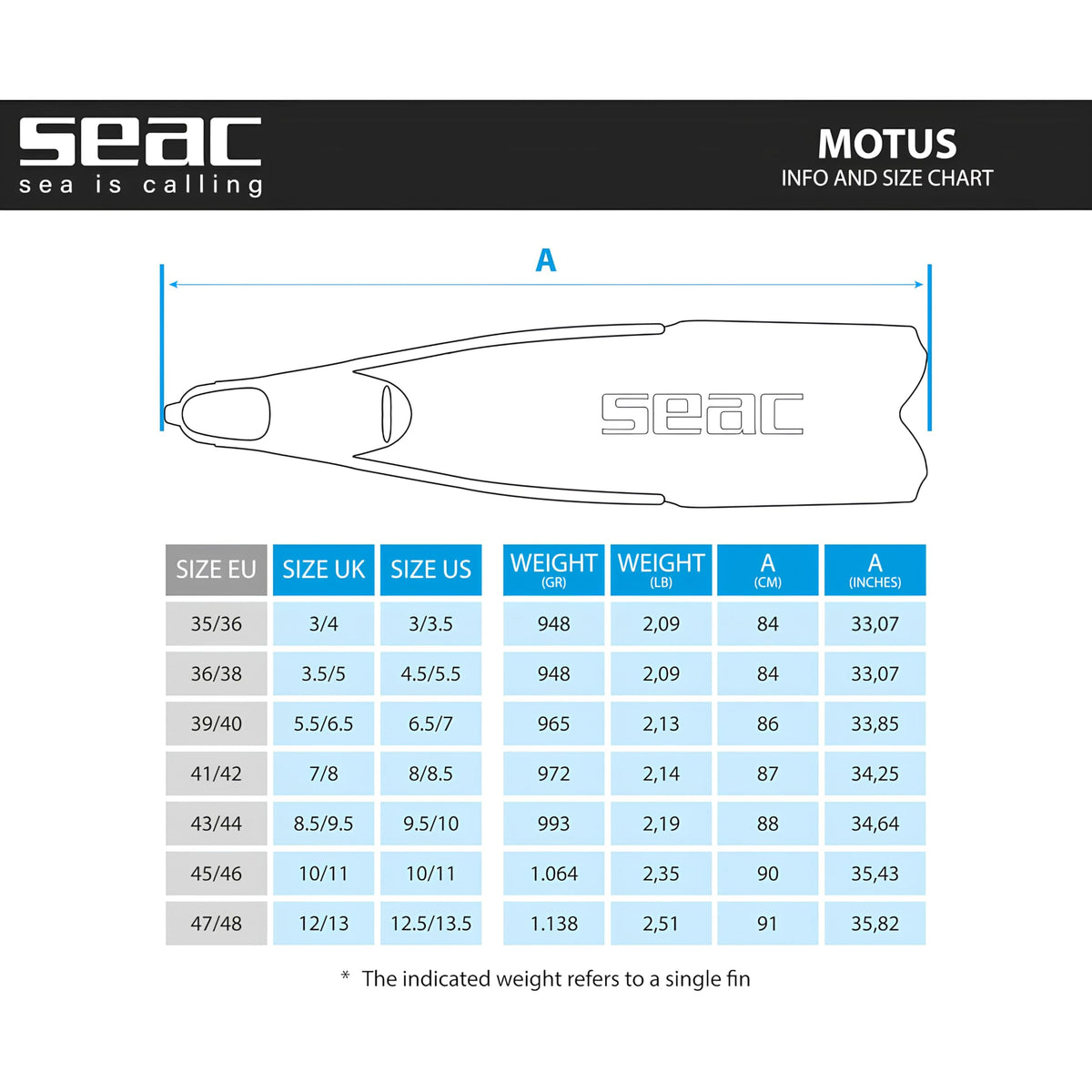 seac Motus, Pinne Lunghe per Immersioni, Apnea e Pesca Subacquea Ricreativa e da