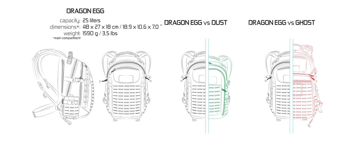 Direct Action Dragon Egg Mk II Tactical Backpack Adaptive