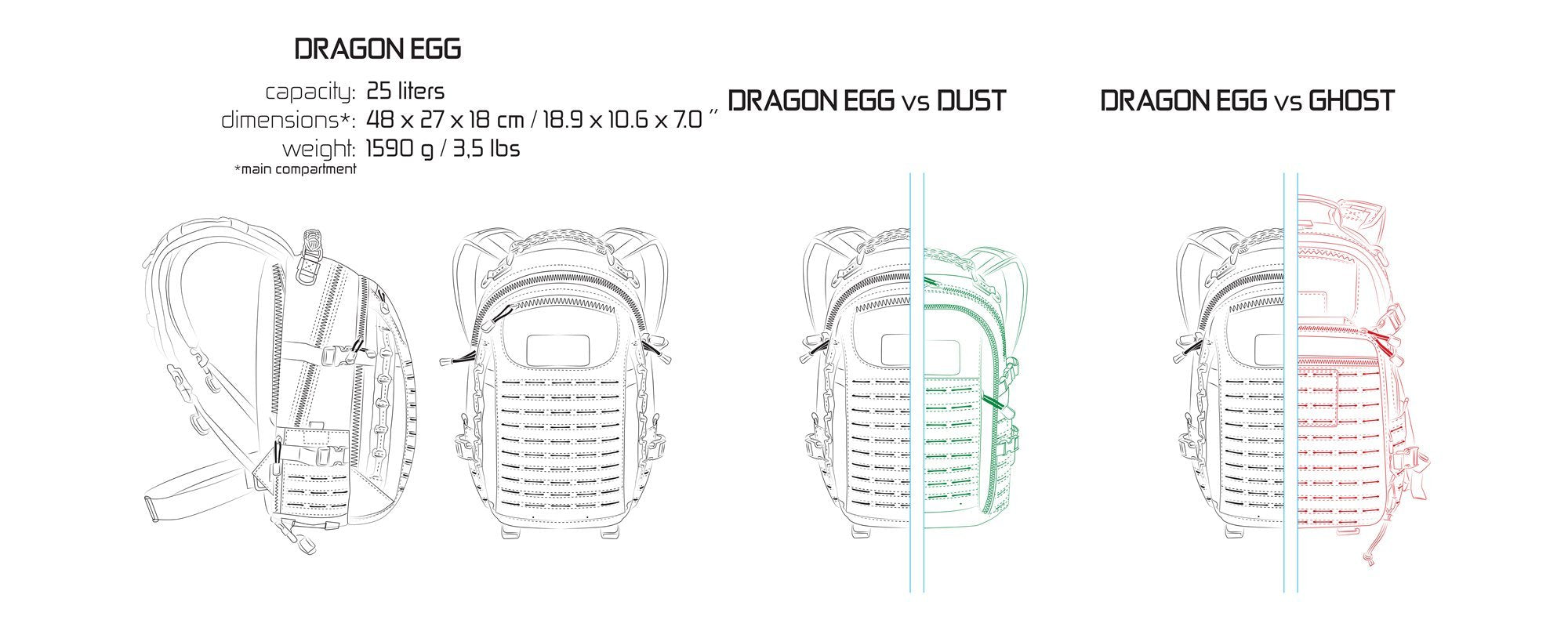 Direct Action Dragon Egg Mk II Tactical Backpack Adaptive