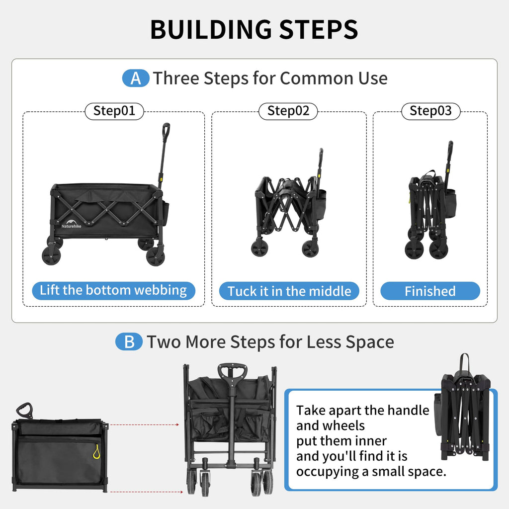 Naturehike Collapsible Folding Wagon, 110L Outdoor Foldable Utility Cart with Cu, view 9