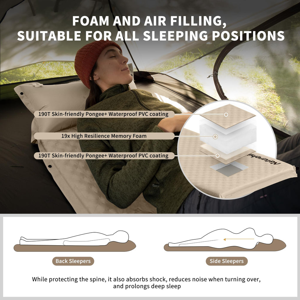 Naturehike 4"/10cm Ultra Thick Foam Self Inflating Sleeping Pad with Pillow, R9., view 5