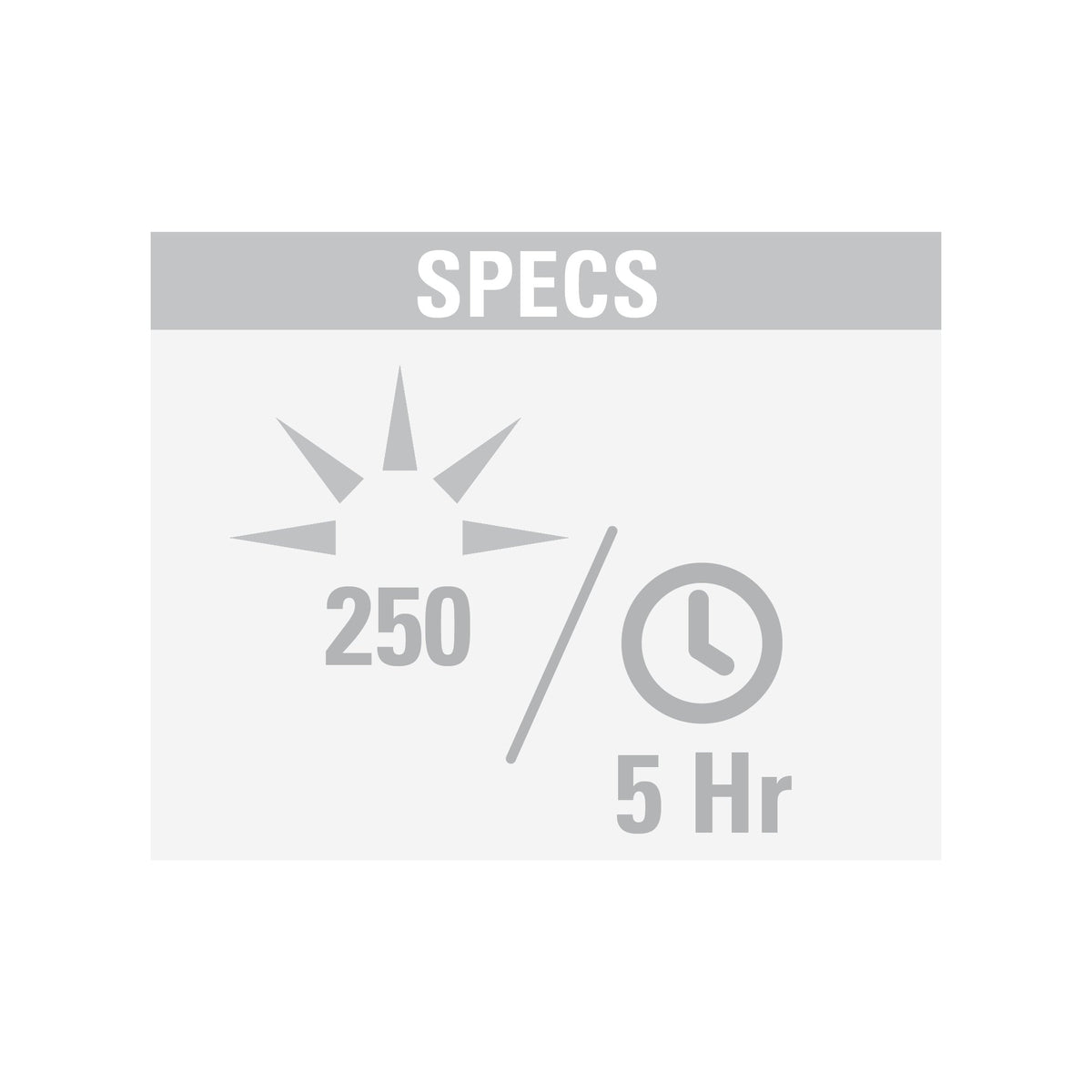 Underwater Kinetics MiniQ40 MK2 250 Lumens Dive Light
