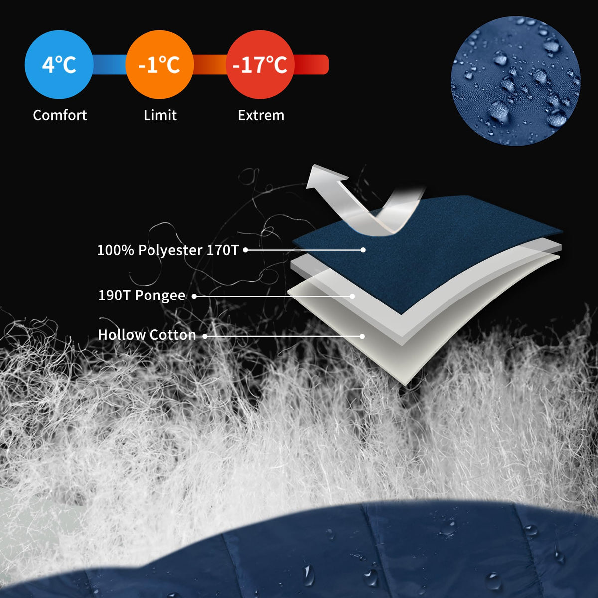 Naturehike Camping Sleeping Bag, Portable Cotton Sleeping Gear for Adults 3 Seas