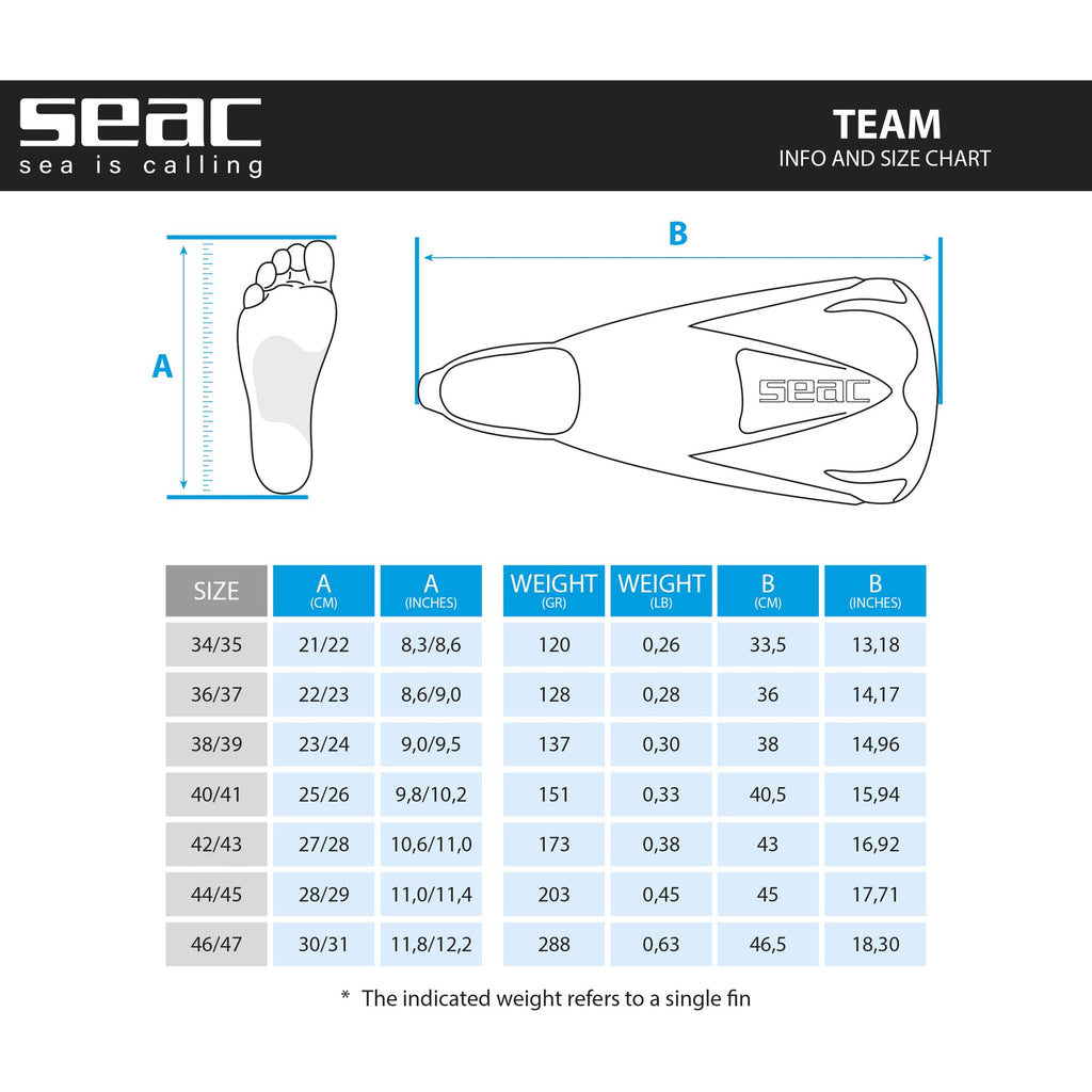 SEAC Men's Team Snorkeling Swim Fins, Blue, Small/7-7.5, view 7