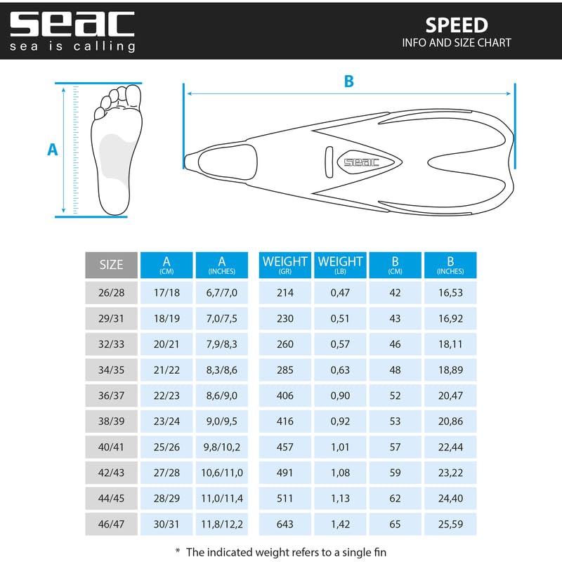 Seac Speed Snorkeling Fins - Black, 42/43
