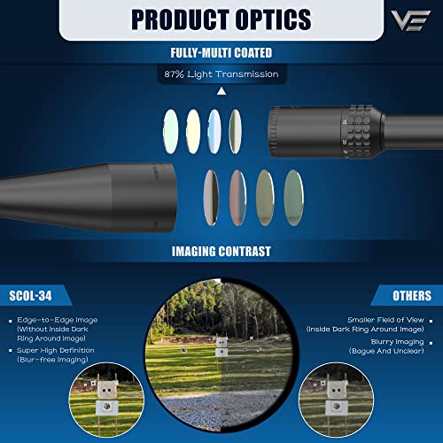 Vector Optics Sentinel X 10-40x50 SFP Center Dot 1/8MOA Rifle Scope Designed, view 3