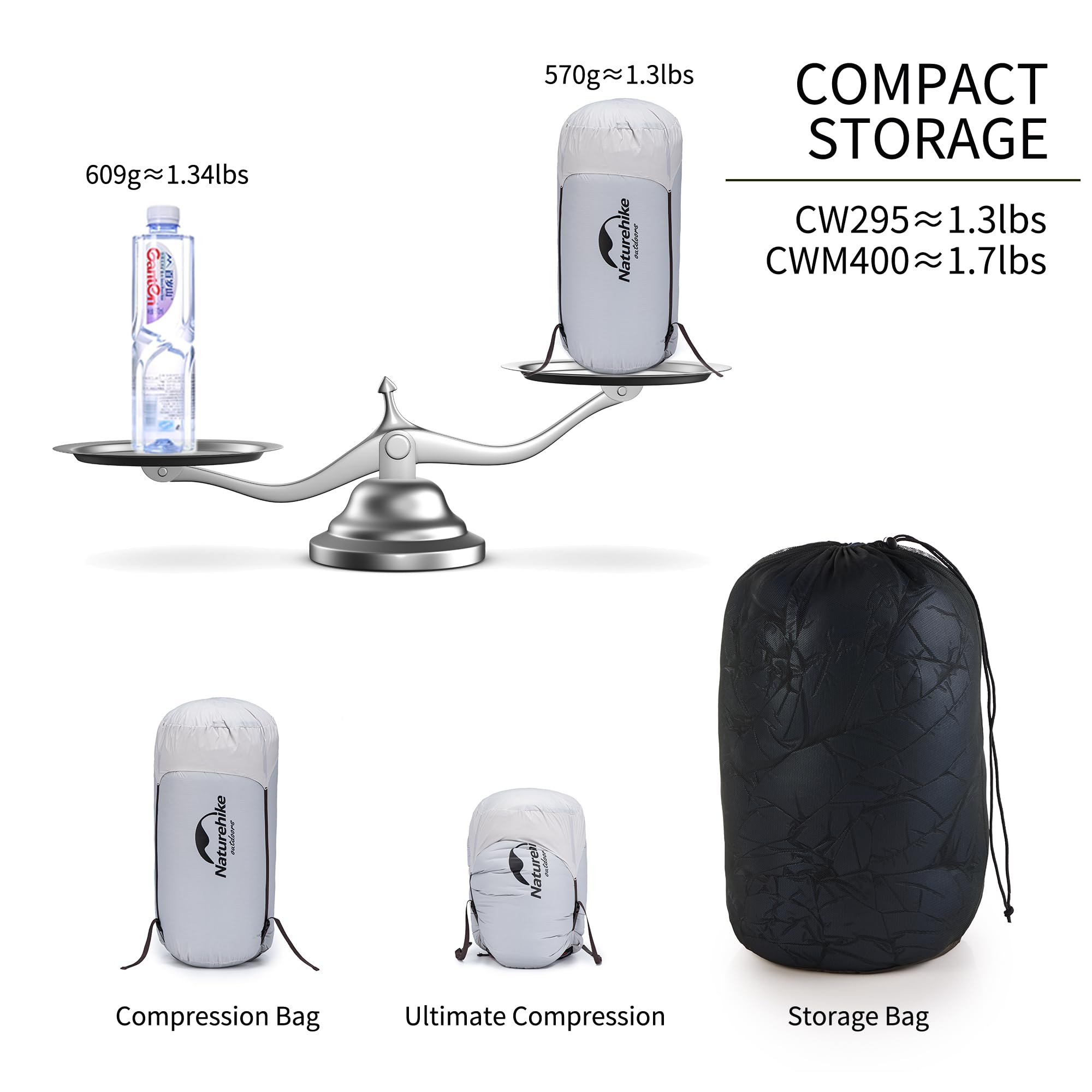 Naturehike 1.25lbs Ultralight Sleeping Bag, 800 Fill Power Goose Down Sleeping B