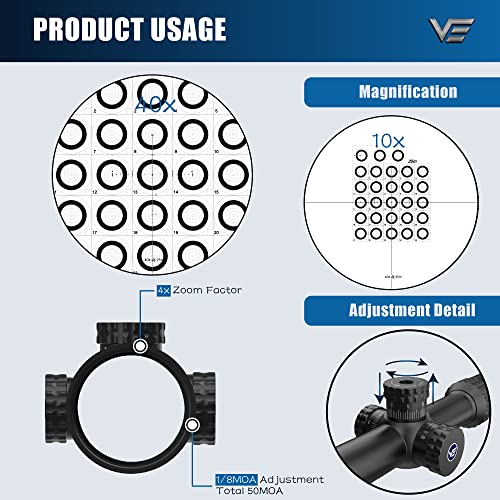 Vector Optics Sentinel X 10-40x50 SFP Center Dot 1/8MOA Rifle Scope Designed