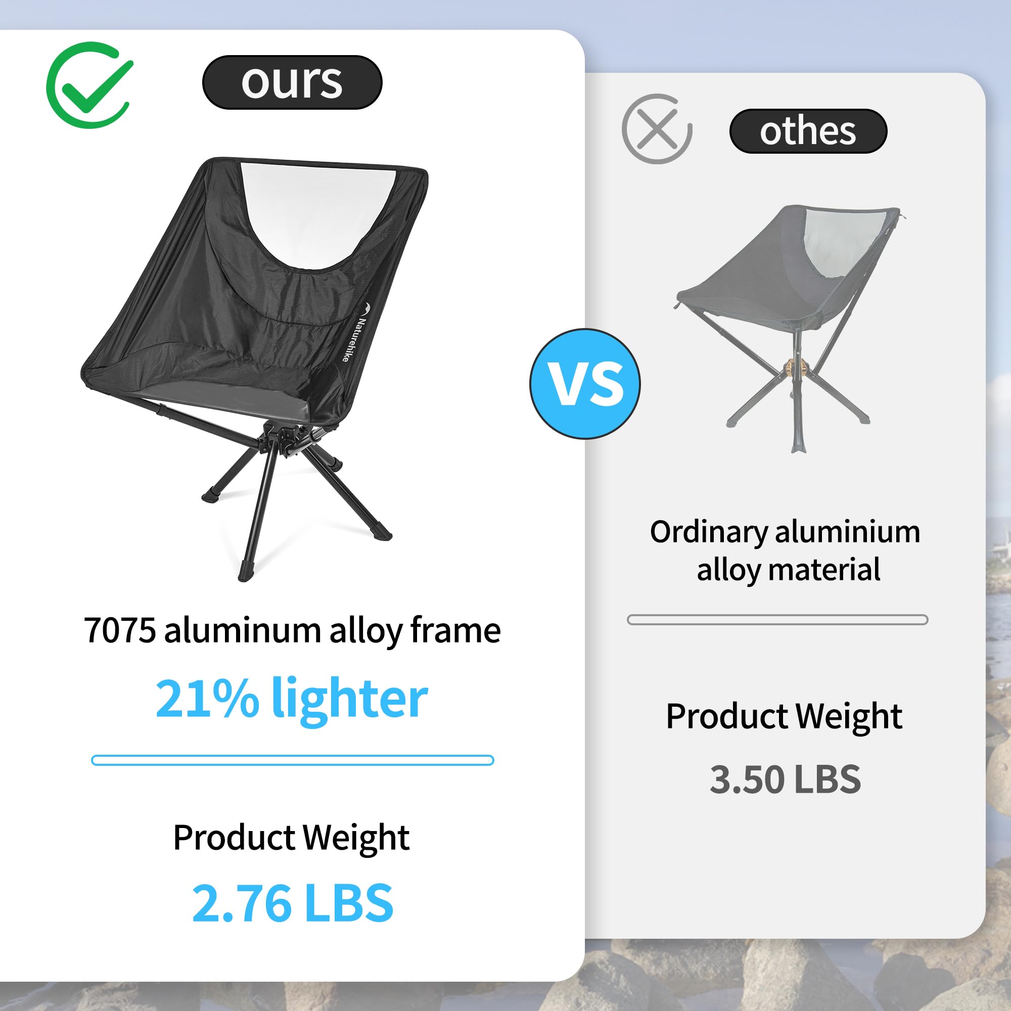 Naturehike Fast-Assembly Camping Chair, Lightweight Aluminum Portable Chair with