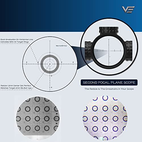Vector Optics Sentinel X 10-40x50 SFP Center Dot 1/8MOA Rifle Scope Designed