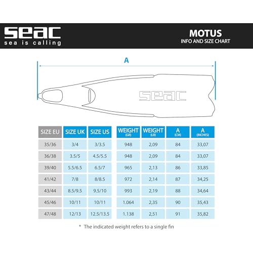 seac Motus, Pinne Lunghe per Immersioni, Apnea e Pesca Subacquea Ricreativa e da