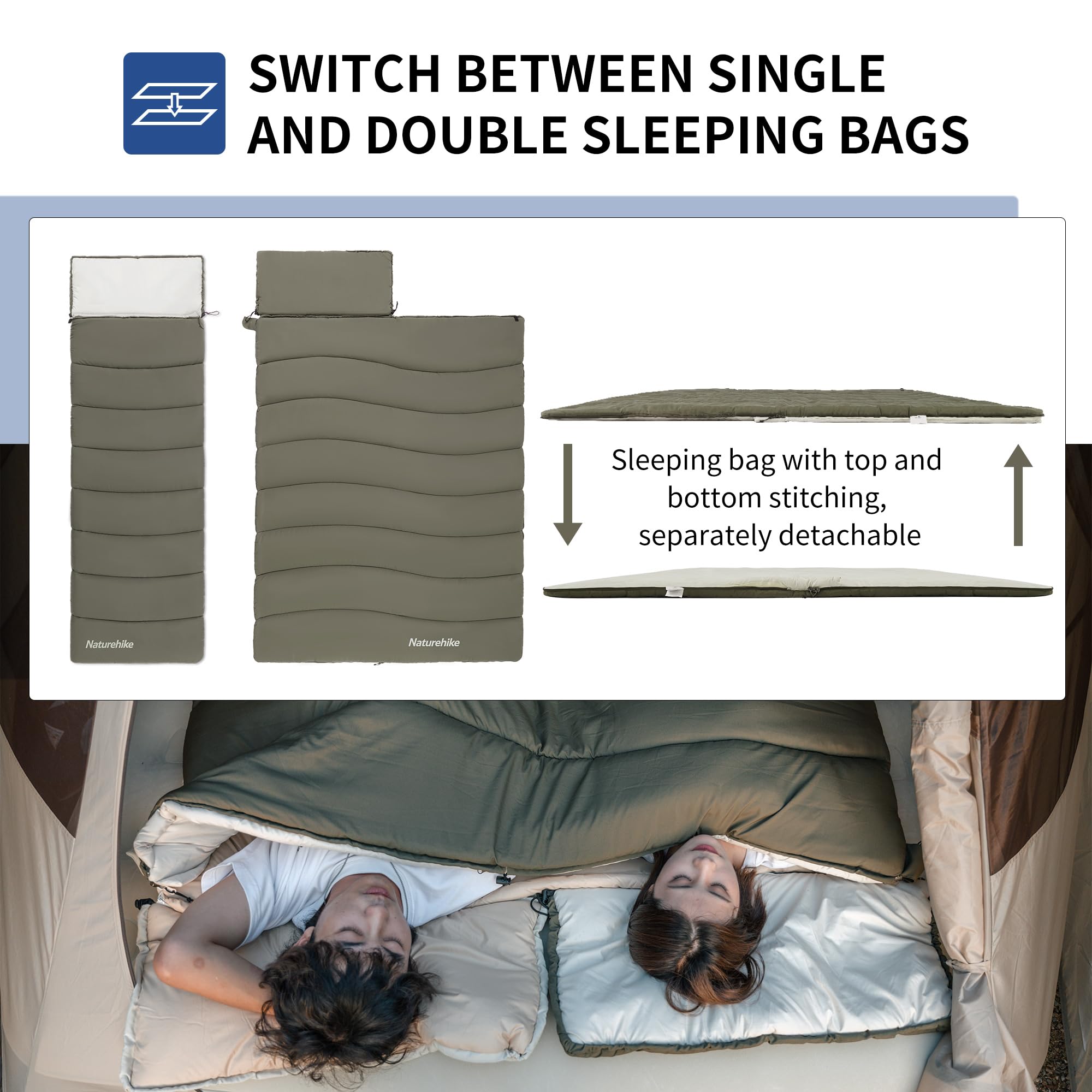Naturehike Camping Sleeping Bag，Spliceable Double Sleeping Bag for Adults&Kids,