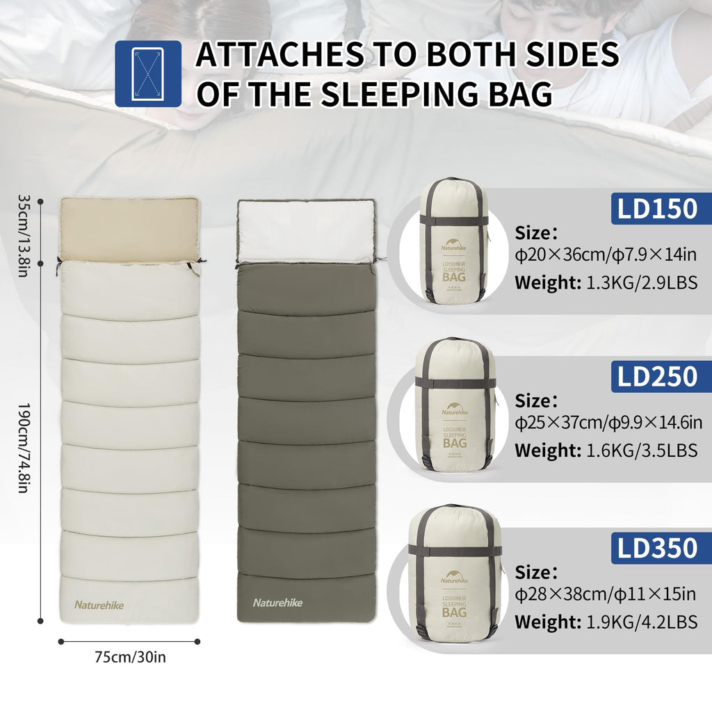 Naturehike Camping Sleeping Bag，Spliceable Double Sleeping Bag for Adults&Kids,, view 3