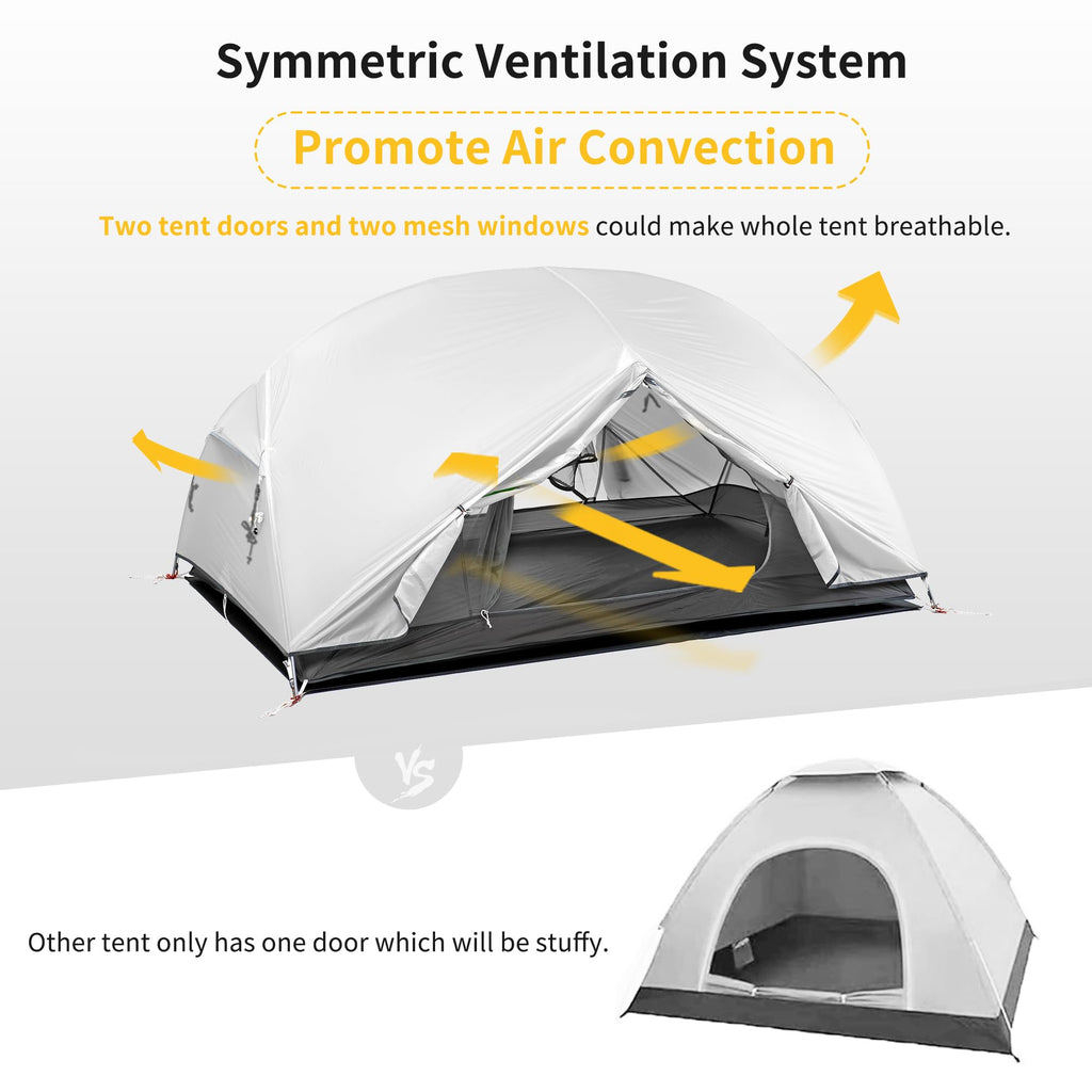 Naturehike Mongar 2 Person Backpacking Tent 3 Season Camping Tent Ultralight Dou, view 3