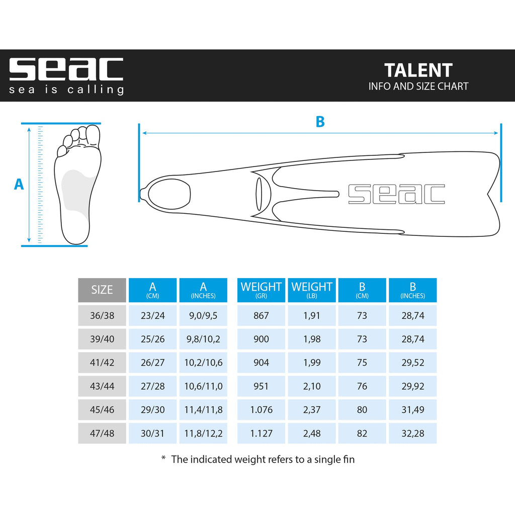 SEAC Unisex's Talent Semi-Long Fins for Spearfishing, camo Blue, 5.5/6.5UK, view 6