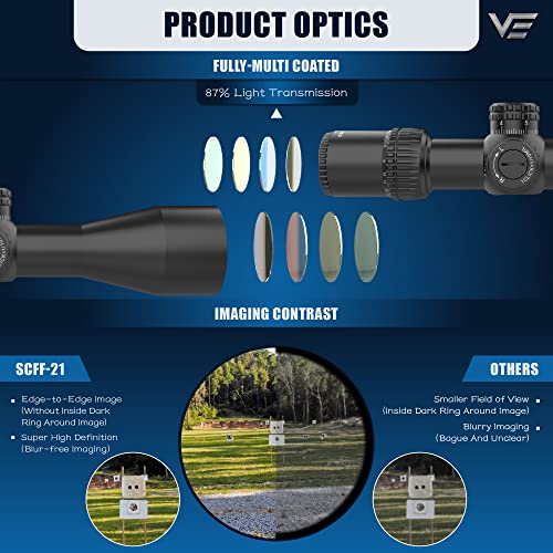 Vector Optics Veyron 3-12x44 FFP 30mm Monotube Compact Riflescope, view 3