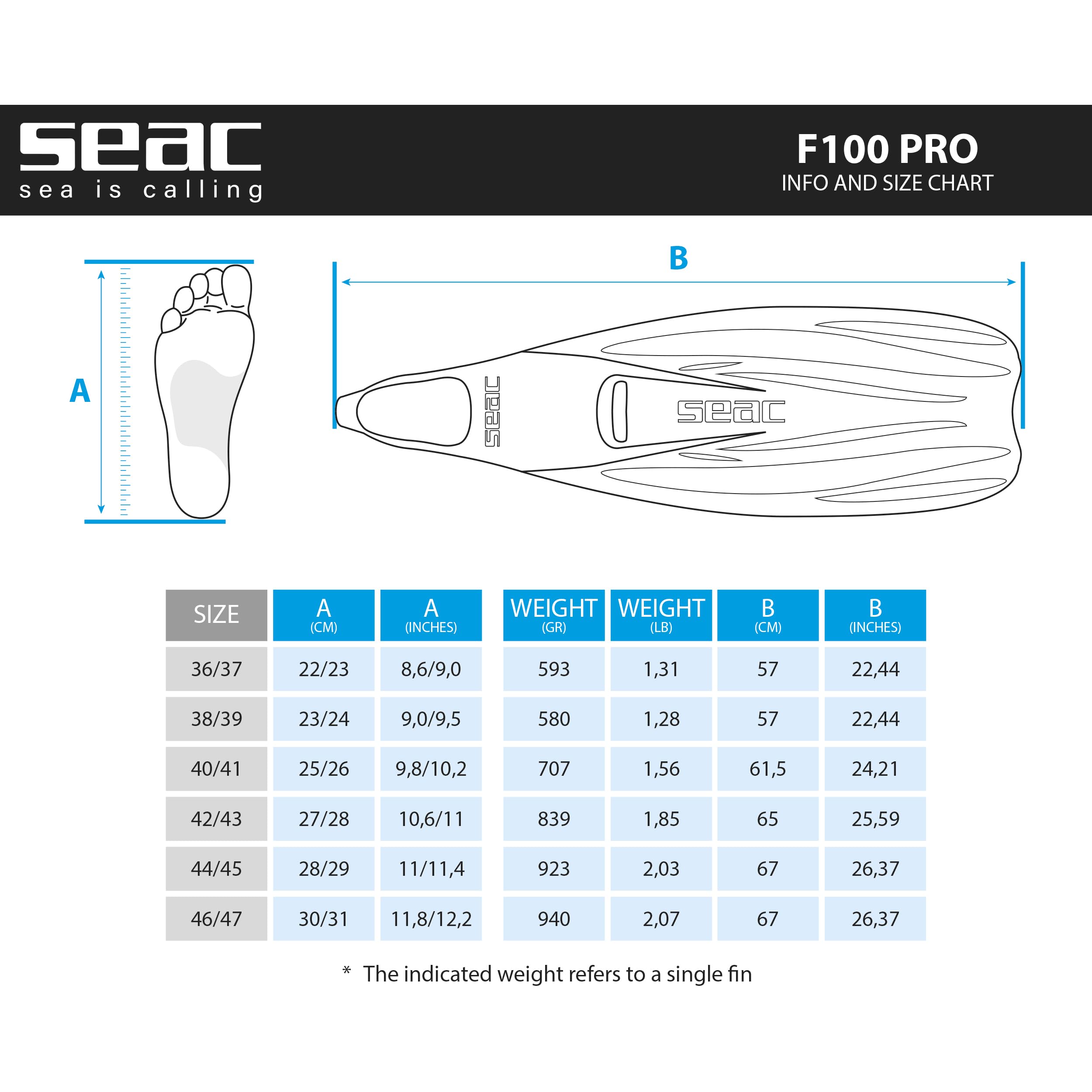 SEAC F100 Pro Diving Fins (Blue, 36/37) (9290B)