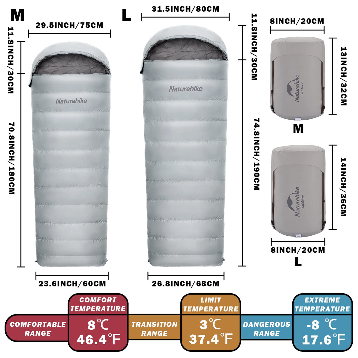 Naturehike Cold Weather Sleeping Bag Ultralight 670FP Down&Cotton, 37.4℉ Waterpr