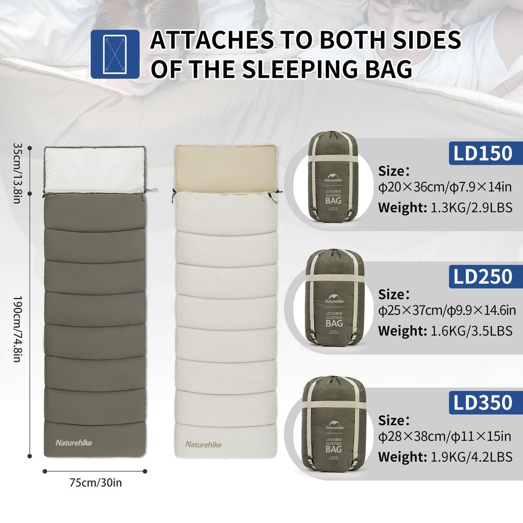 Naturehike Camping Sleeping Bag，Spliceable Double Sleeping Bag for Adults&Kids,, view 2