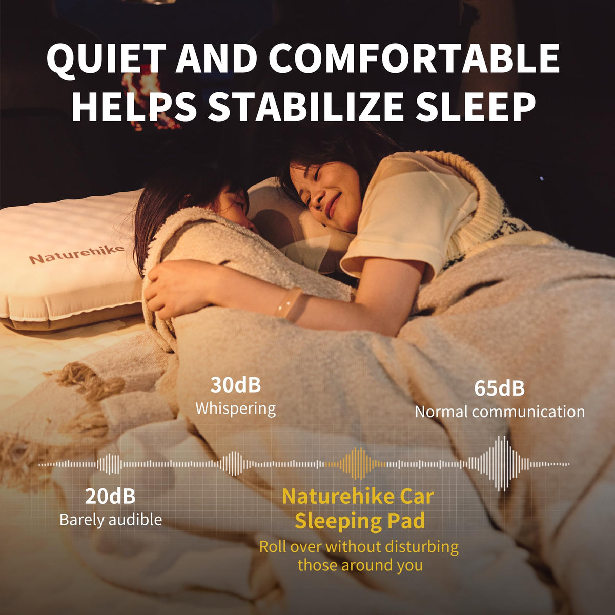 Naturehike 2.56’’ Thickened Car Mattress for SUV Camping, Self Inflating Sleepin