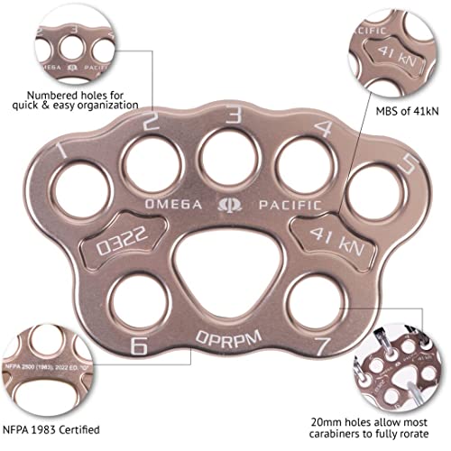 Omega Pacific 7 Hole Medium Rigging Plate, view 3