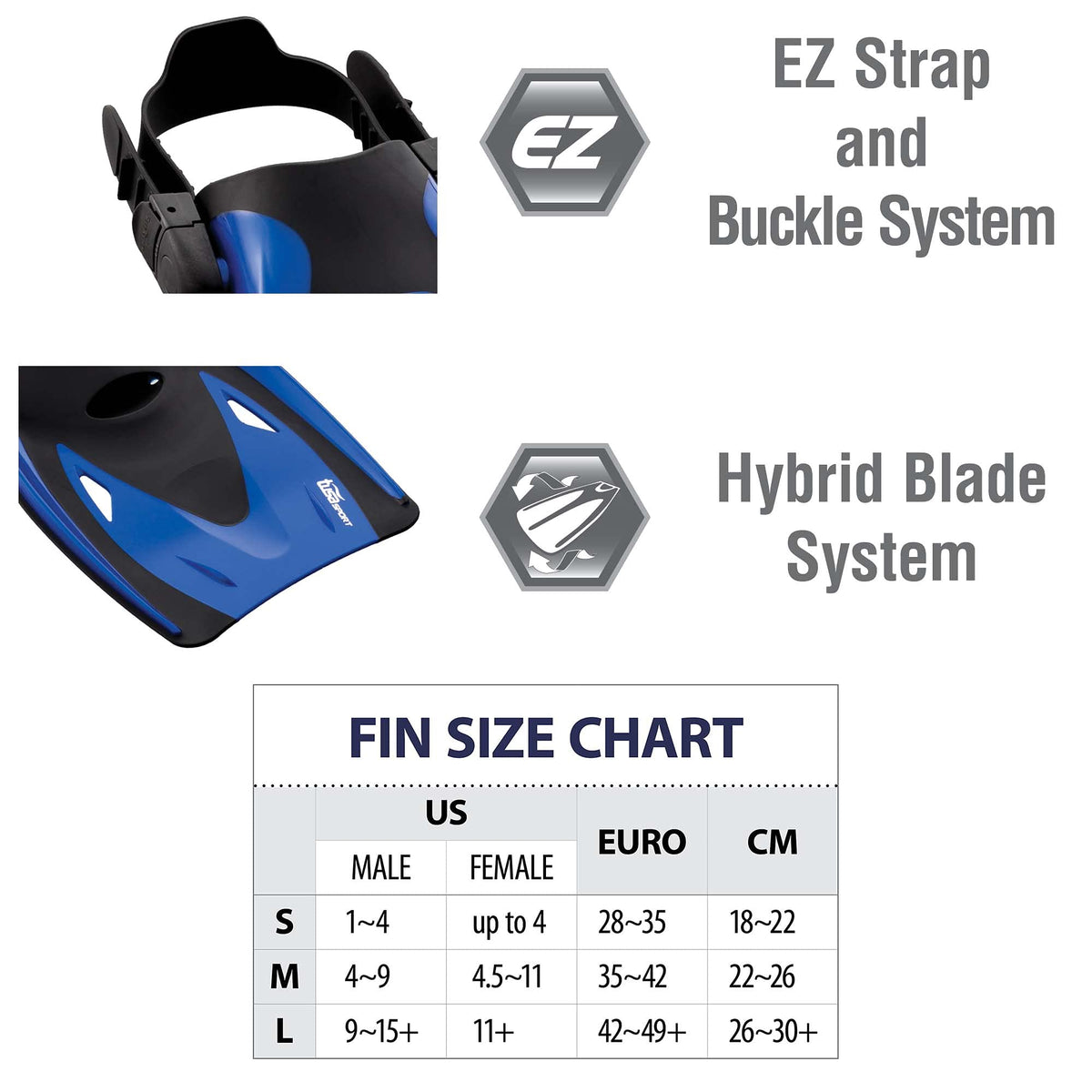 TUSA Sport Adult Visio Tri-Ex Mask, Dry Snorkel, and Fins Travel Set, Black/Meta