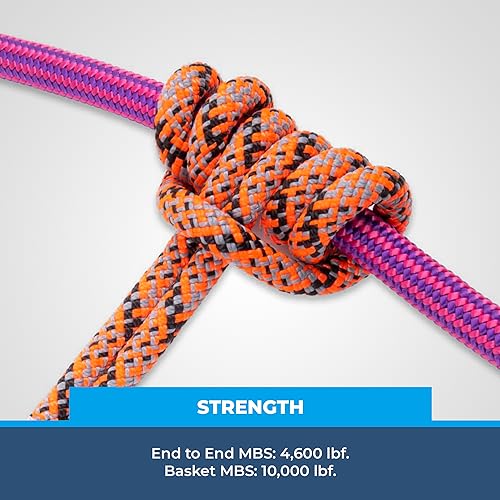 Rock-N-Rescue 8mm Sewn Prusik Loops