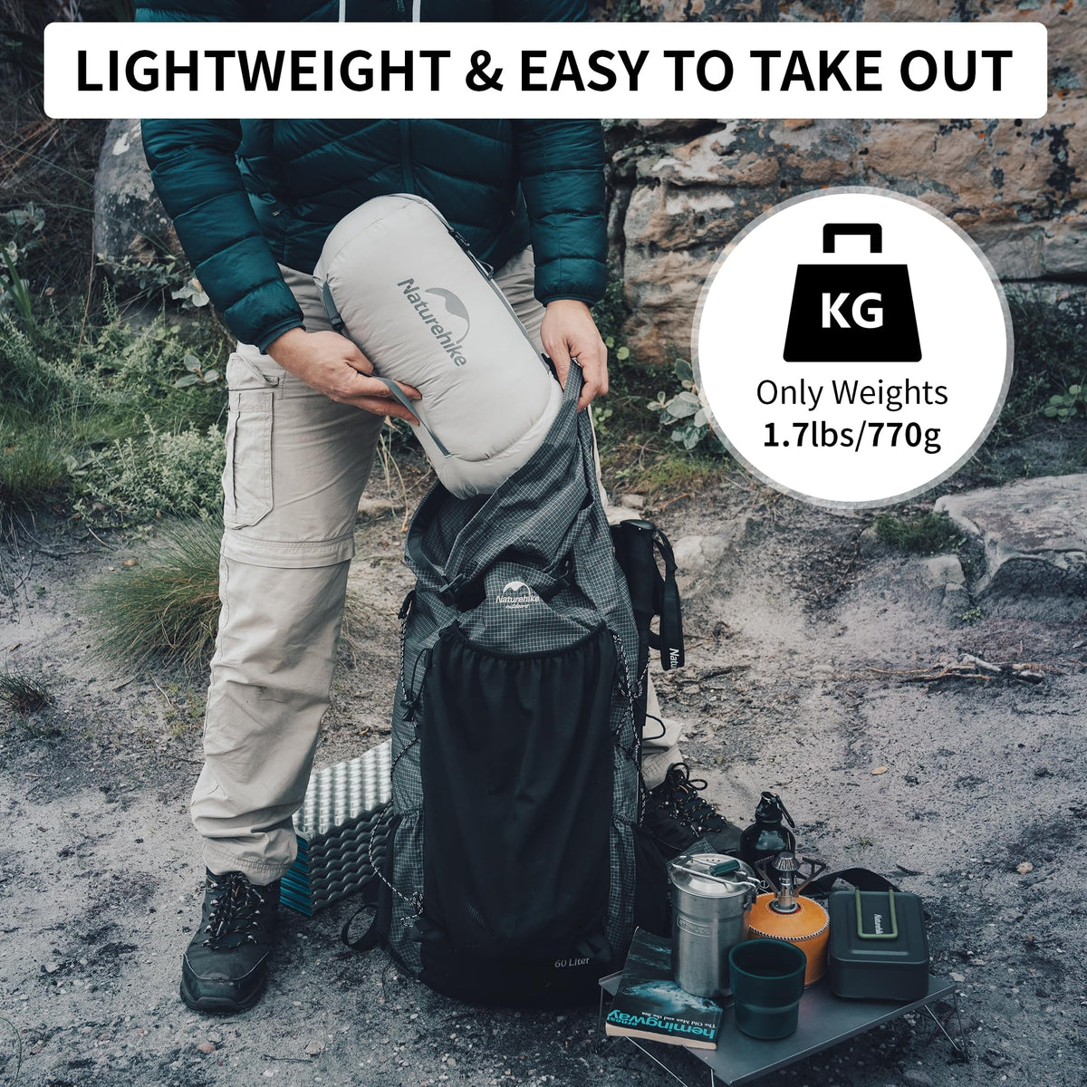 Naturehike 0 Degree Ultralight Down Sleeping Bag Quilt 27 oz., 750FP Lightweight