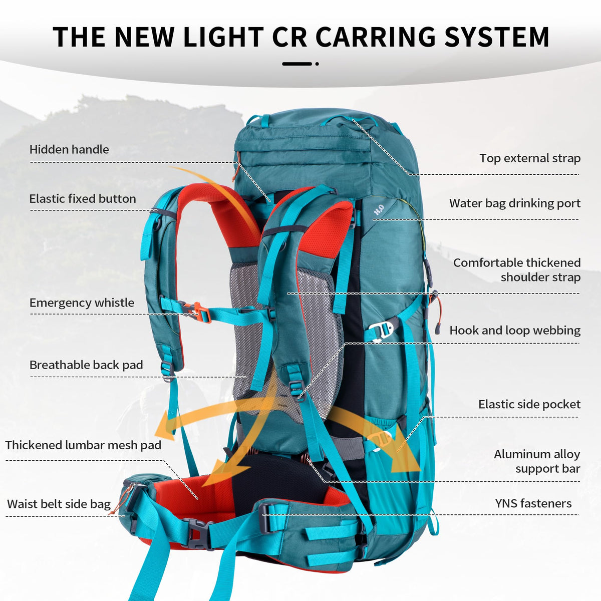 Naturehike 55L Internal Frame Backpack, Travel backpack, Backpacking backpack, f