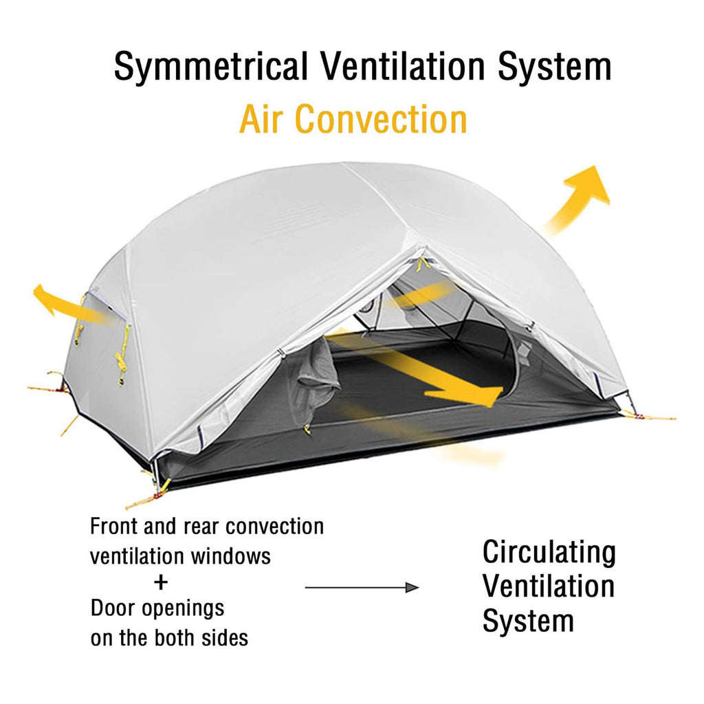 Naturehike Mongar Backpacking Camping Tent 2 Person Lightweight 3 Season Waterpr, view 2