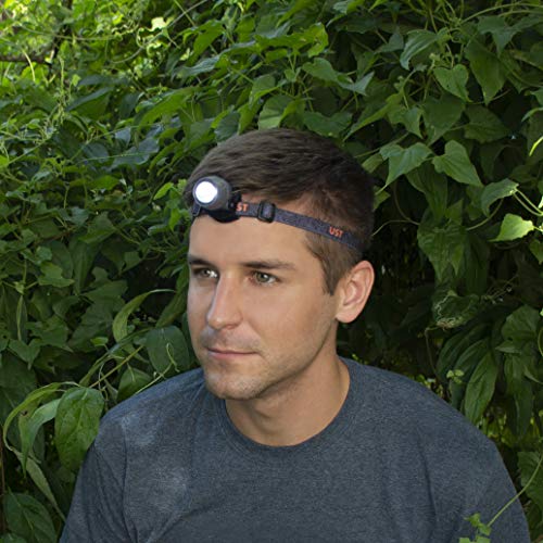 ust20-12458 Waterproof SplashFlash LED Headlamp, view 4