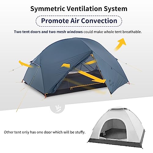Naturehike Mongar 2 Person Backpacking Tent 3 Season Camping Ultralight Lightwei, view 3