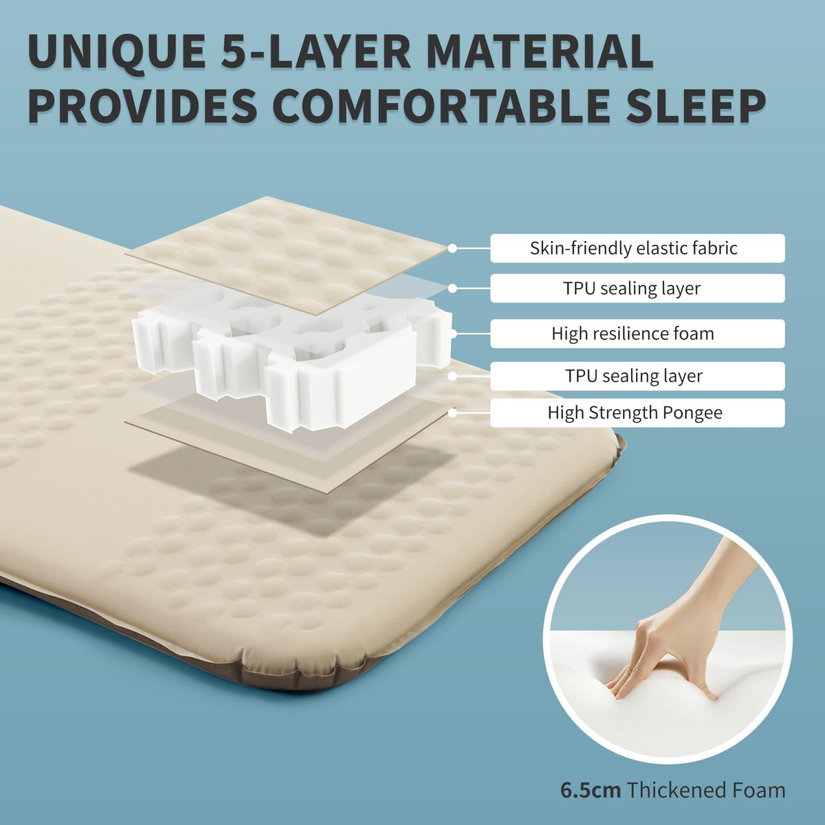 Naturehike 2.56’’ Thick Self-Inflating Sleeping Pad with Lighter Foam, Inflatabl