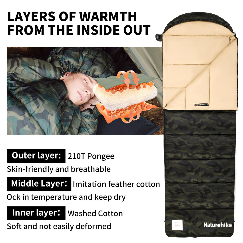 Naturehike 0 Degree Sleeping Bag for Adults, Cold Weather Lightweight Sleeping B, view 5