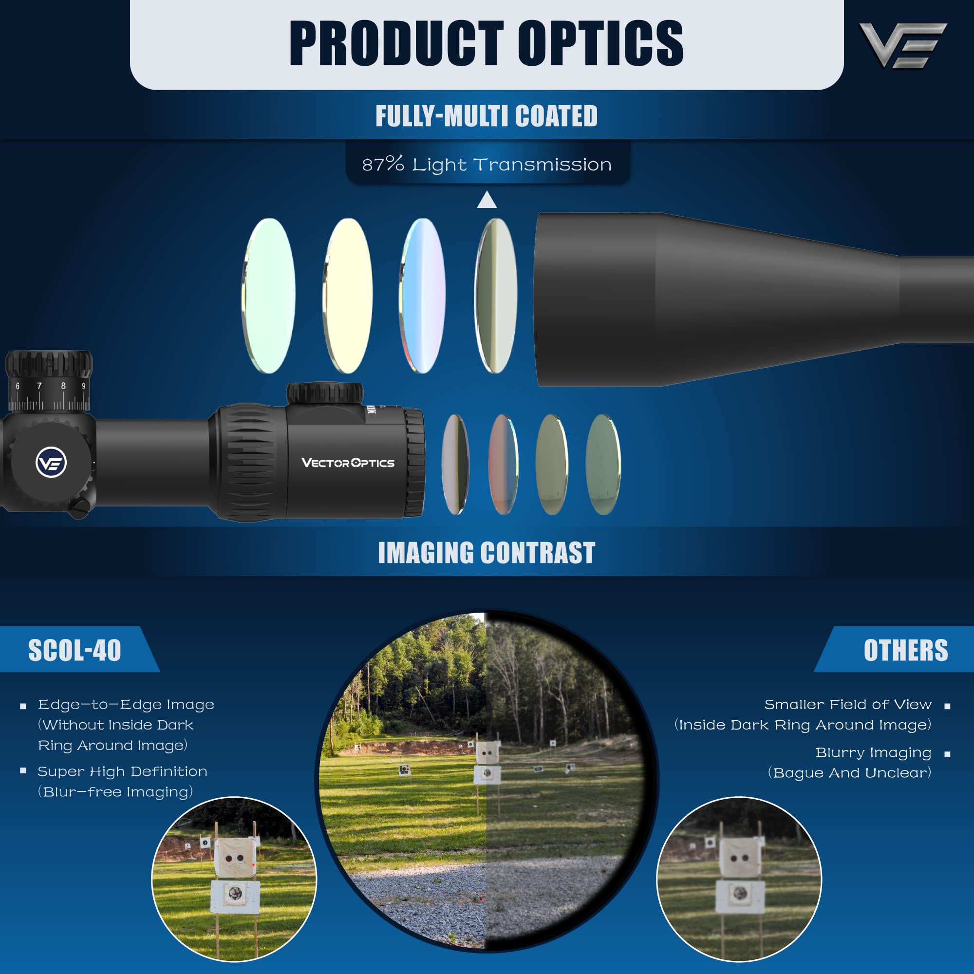 Vector Optics Minotaur 12-60x60 34mm Monotube MFL SFP Riflescope