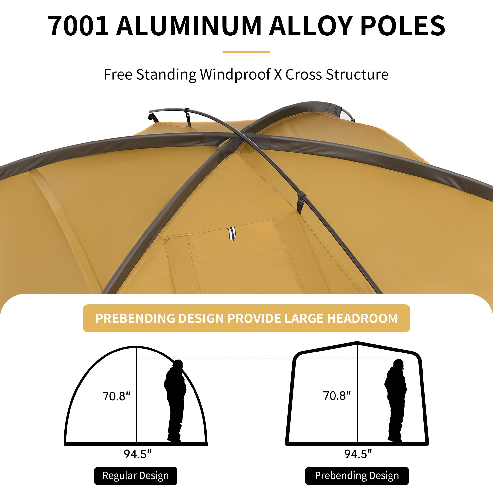 Naturehike Massif Hot Tent with Stove Jack, 4 Season Tent for 2-4 Person, UPF50+