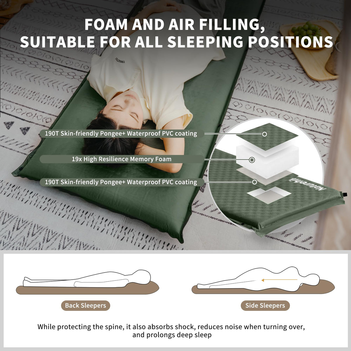 Naturehike 4"/10cm Ultra Thick Foam Self Inflating Sleeping Pad, R9.5 Patchwork