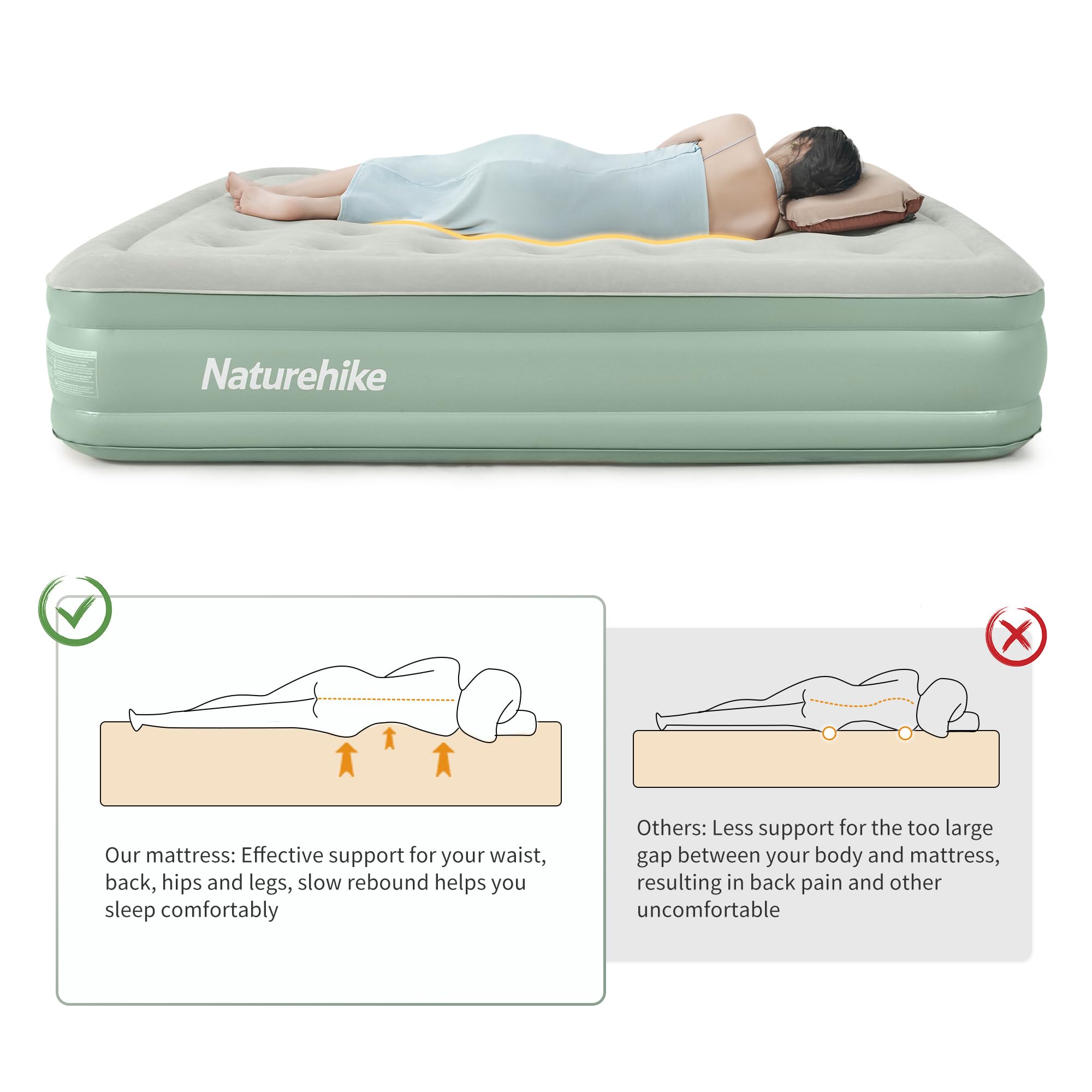 Naturehike Raised Twin Size Air Mattress, Camping Inflatable Bed with Built-in E