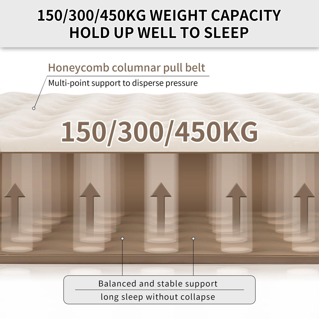 Naturehike Luxury Air Mattress Queen Size with Removable Built-in Electric Pump,, view 5