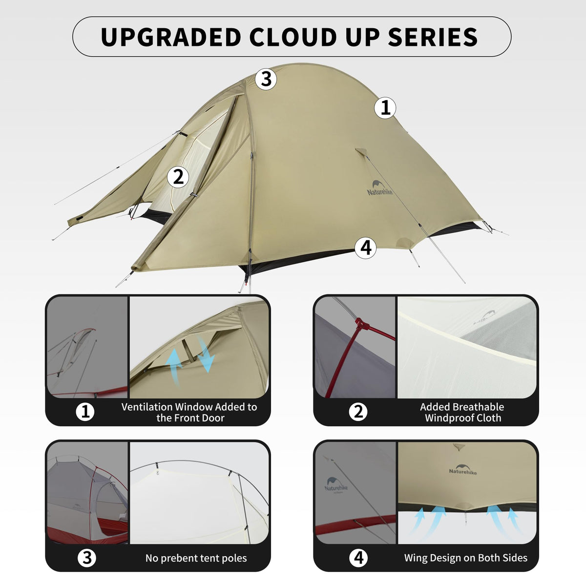 Naturehike Cloud up Pro 2 Person Tent, Double Layer Waterproof Two Person Tent,U